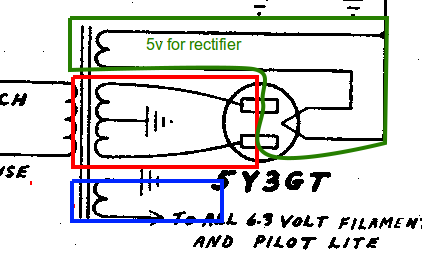 5e3_rectifier